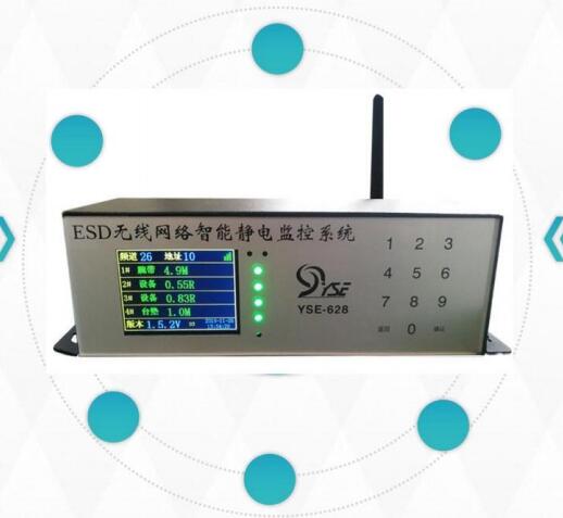 ESD无线监控设备 628型